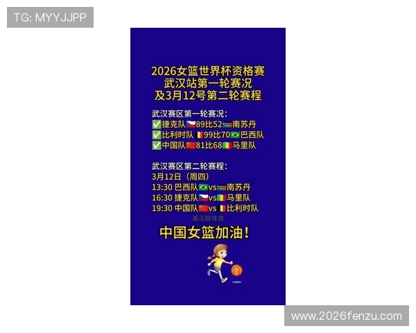 女篮世界杯预选赛赛程最新安排及详细时间表全面解析