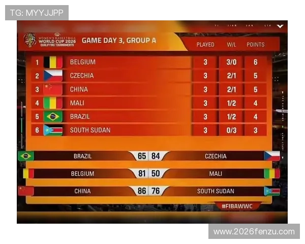 播放世界杯排名最新实时更新，帮助你第一时间掌握各国队伍的最新战绩情况