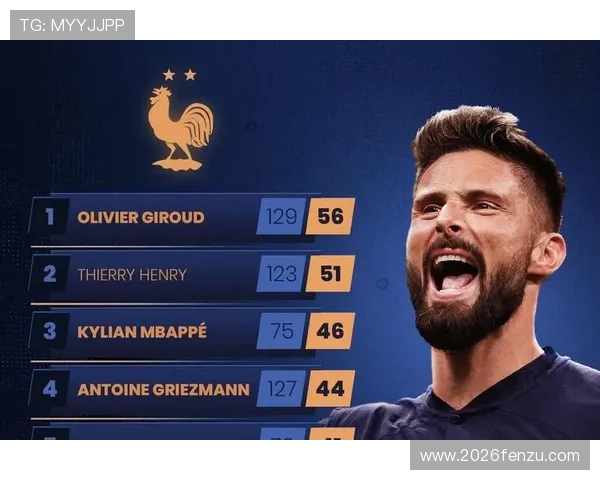 通过世界杯历届冠军一览图，深入了解各国足球强队的崛起与辉煌历程