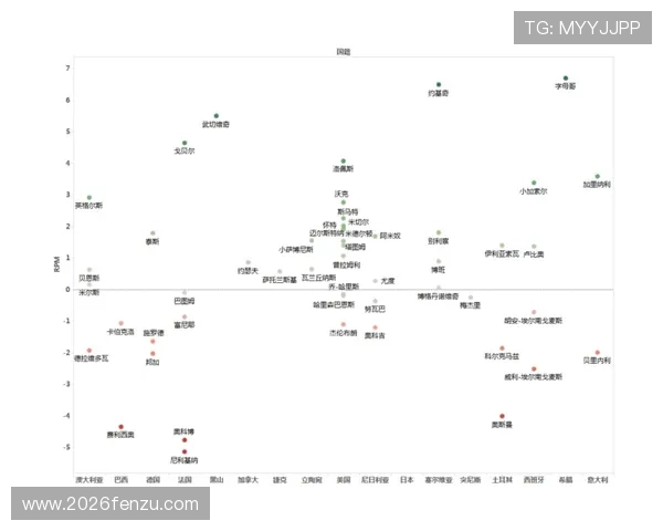 韩国在世界杯上的最佳成绩纪录及其背后的故事与影响力分析