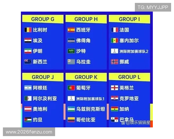 2026年世界杯何时举行，全球观众关注的比赛时间和重要赛事日程