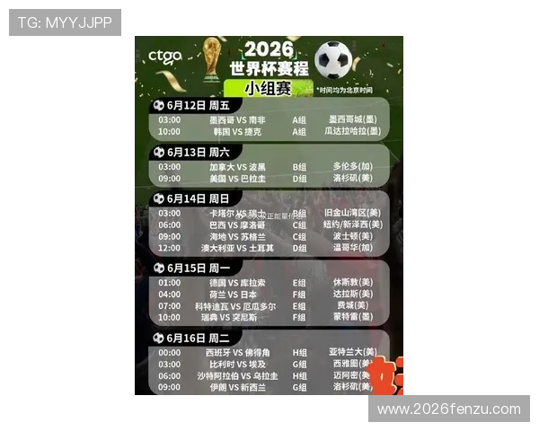 2026年世界杯比赛时间预计北京时间,赛事安排及观赛指南全解析