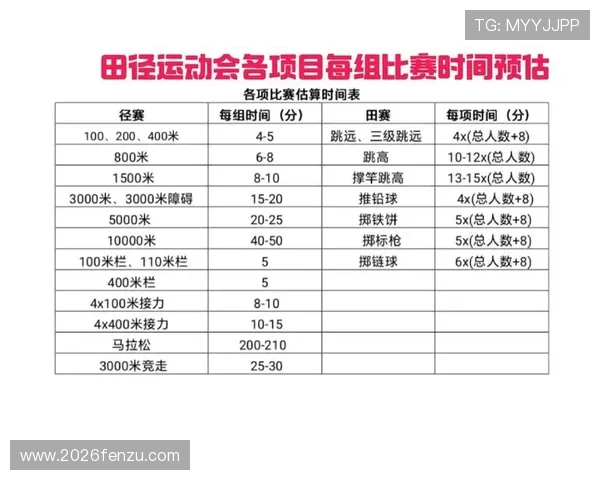 2026竞猜赛程安排指南，帮助玩家合理规划投注时间提升获胜几率