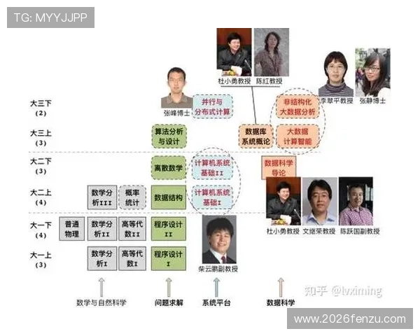 中国足球体彩网如何科学分析比赛数据提升中奖几率的实用指南