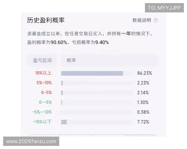 中超买球网站用户评价与口碑分析帮助新手选择可信赖的投注平台