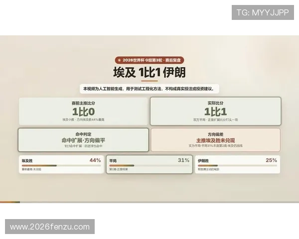 世界杯埃及VS伊朗比赛时间地点及赛程详细介绍帮助球迷提前安排观看