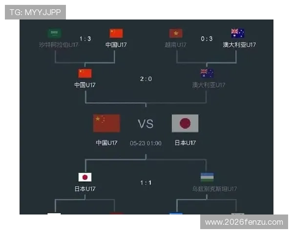 世界杯荷兰与日本比赛的赛程安排及直播观看渠道推荐